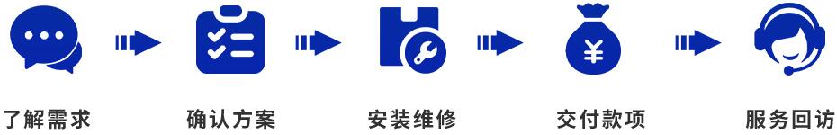 深圳弱電工程公司